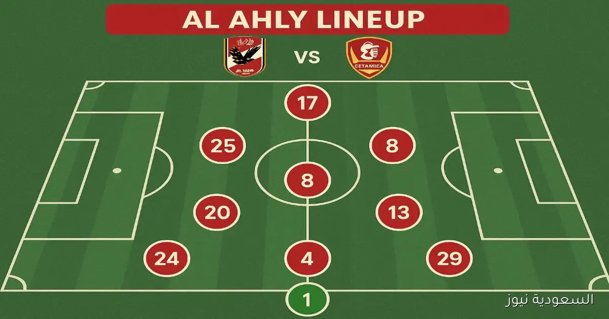 3 تغييرات جديدة.. مفاجآت في تشكيلة الاهلي ضد سيراميكا اليوم