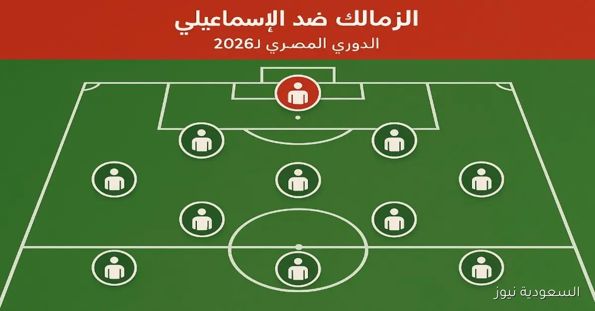 “الأجانب الثلاثة” توقعات تشكيلة الزمالك ضد الإسماعيلي في الدوري
