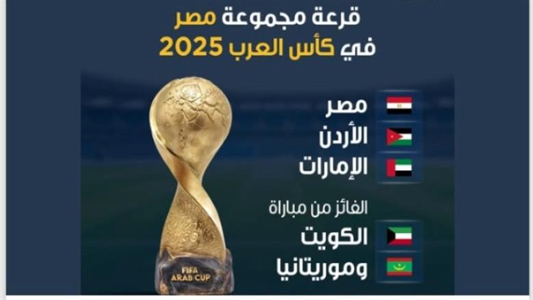 ترددات القنوات اللي تنقل مباريات المنتخب ي في كأس العرب