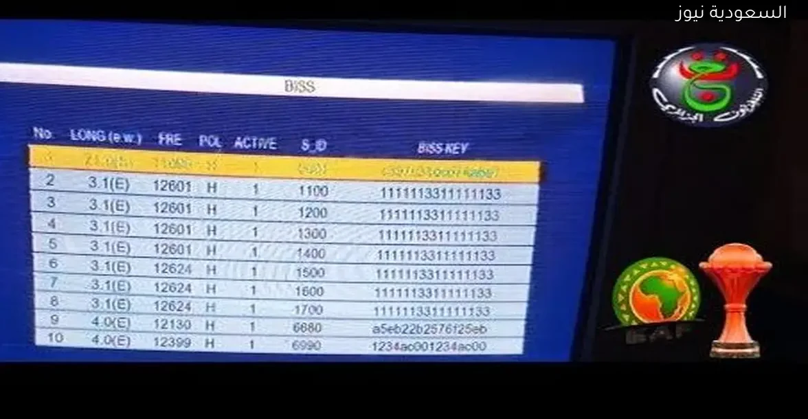 القناة الجزائرية الأرضية متاحة الآن على معظم الرسيفرات